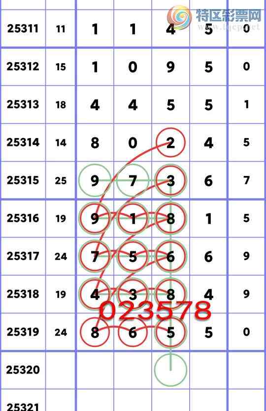 [] 25320::8655,4X84,75X6,9181,9736ͼ]766 / :ʦ / ID:1170947