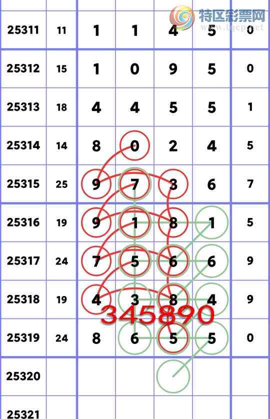 [] 25320:{ն}4XX4,7X66,9736,8024,1095,23X6ͼ]198 / :ն / ID:1170958