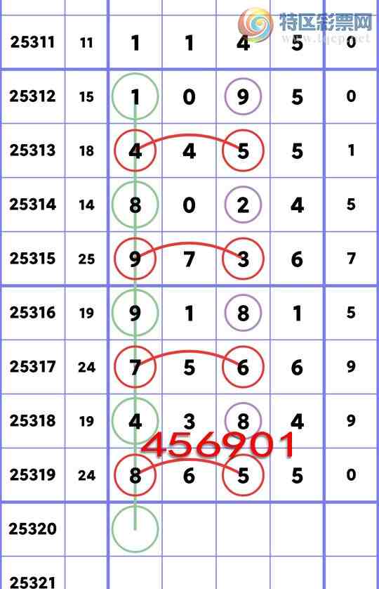 [] 25320ڣͷβ,8XX5ɱͷβ׼.ͼ]900 / :С / ID:1170967