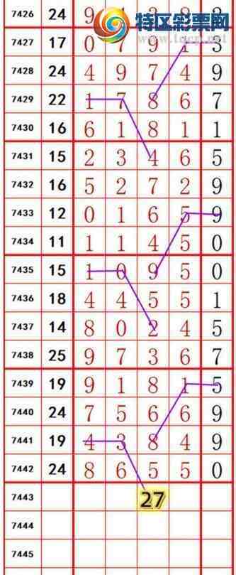 [] 25320ڣ˫رڵһͷ22739ͼ桿310 / :˫ / ID:1170887