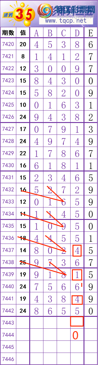 [] 25320ڣͷͼ桿415 / :ʦ / ID:1170884