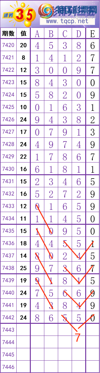 [] 25320ڣͷͼ桿743 / :ʦ / ID:1170884