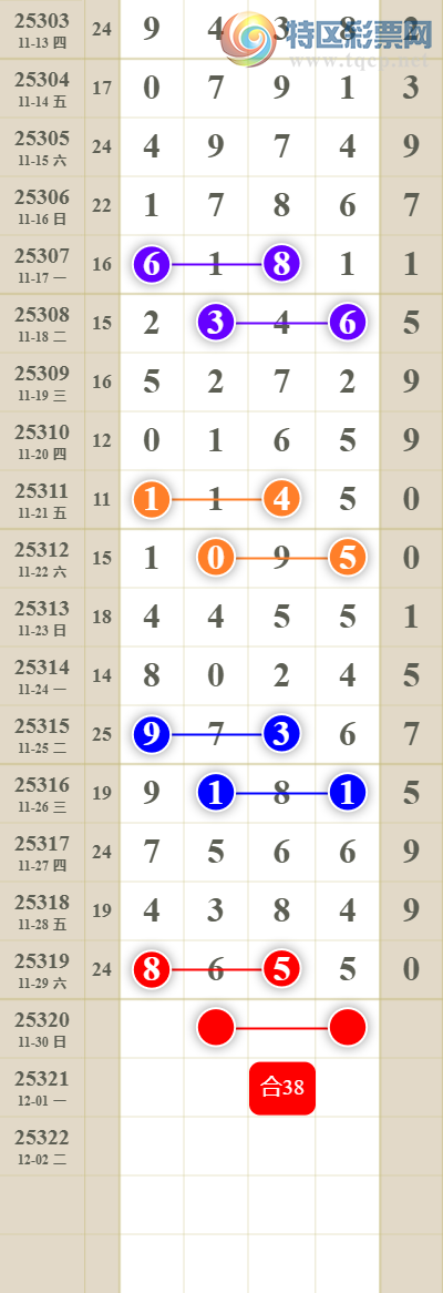 [] 25320ڣͷβ899 / : / ID:1170709