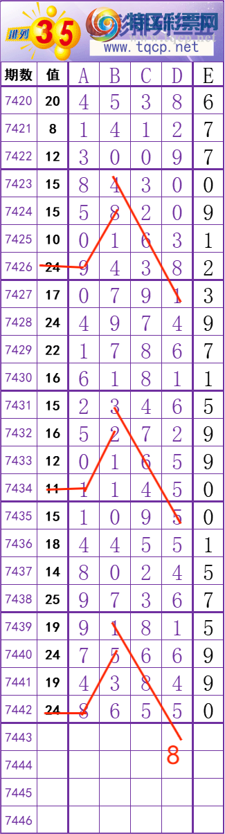 [] 25320ڣĸ룬£ͼ桿52 / :ĸ / ID:1170883