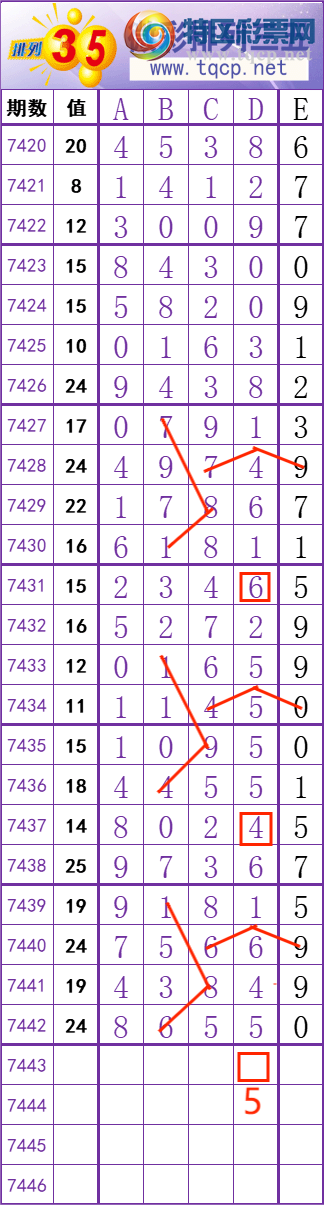 [] 25320ڣʮλ!ڵһλã!ͼ桿604 / : / ID:1170886