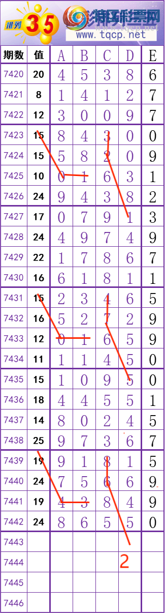 [] 25320ڣһ磬ֻץλ׼ͼ桿647 / :ظ / ID:1170885