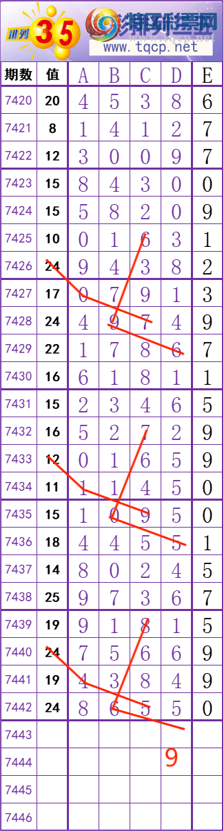 [] 25320ڣһ磬ֻץλ׼ͼ桿563 / :ظ / ID:1170885