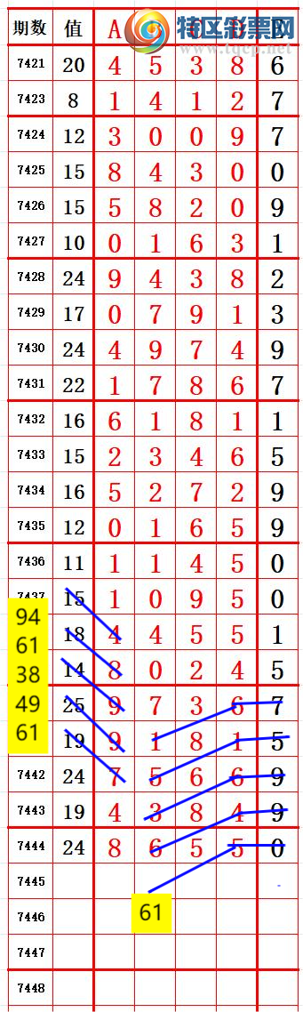 [] 25320ڣһ׷׷! ץβ22437ͼ桿761 / :һ׷׷ / ID:1170882