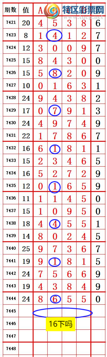 [] 25320ڣ󲮹룬ͷǳã16631ͼ桿80 / :󲮹 / ID:1170888