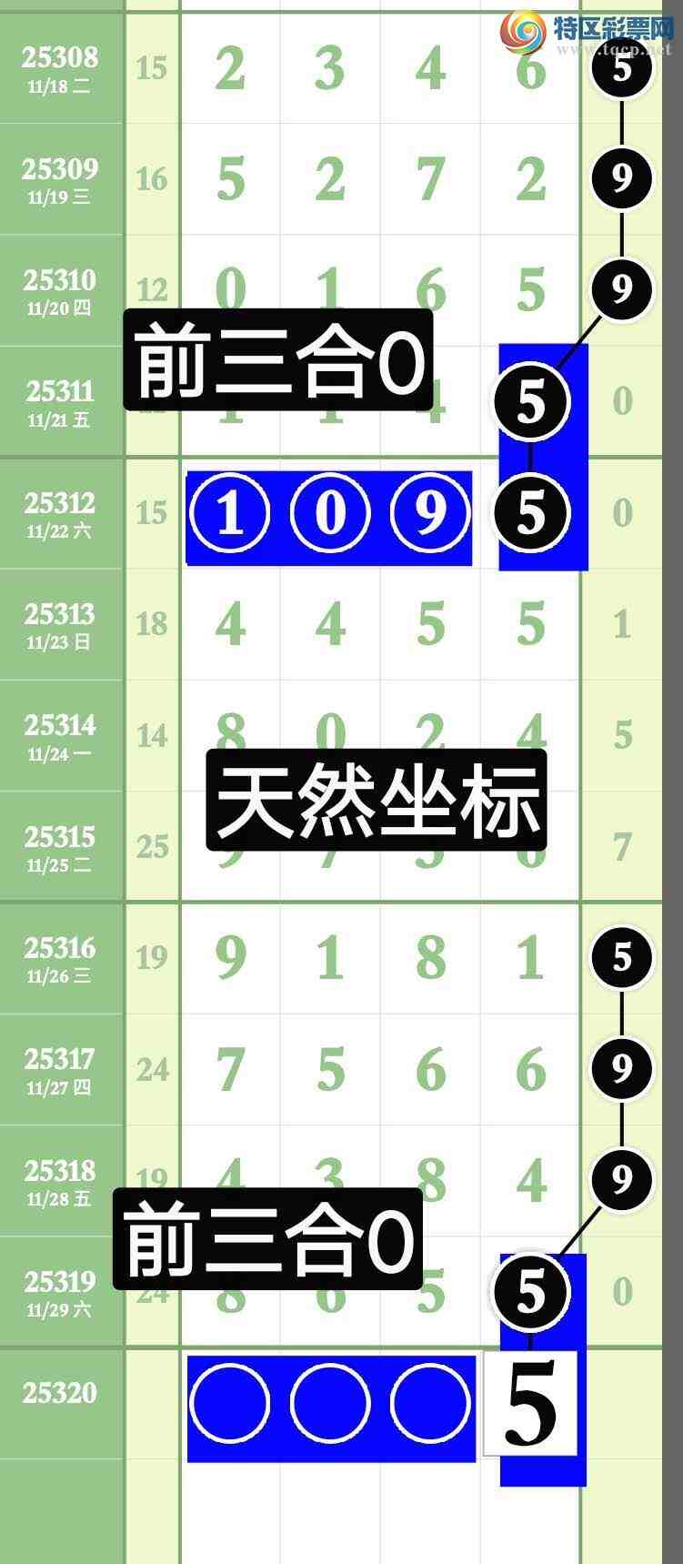 [] 25320ڣҸ ù¸֮·ͼ桿630 / :wd25100 / ID:1170646