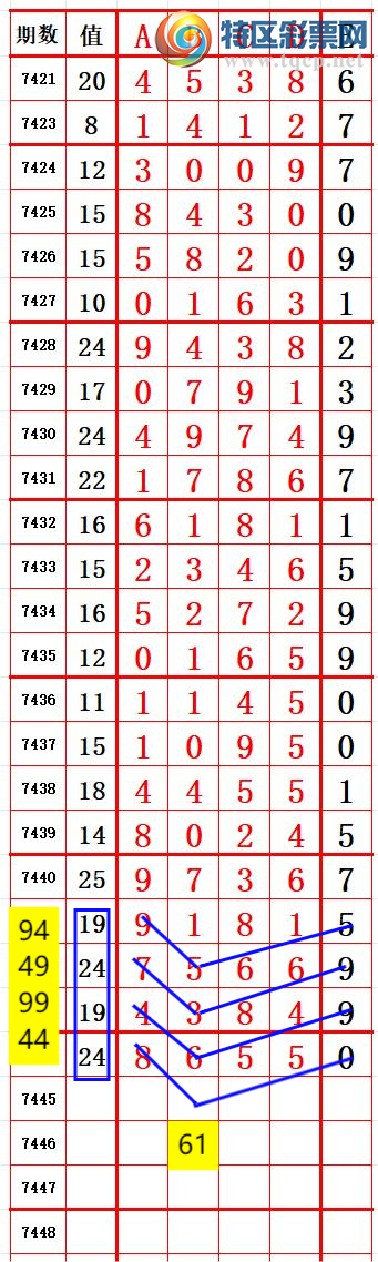 [] 25320ڣݲοһβ125ڴ17ڣͼ桿831 / :ۻ. / ID:1170889