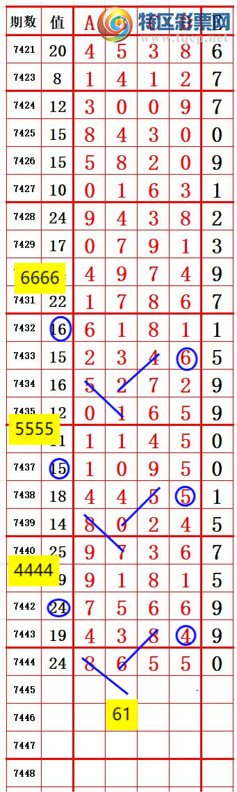 [] 25320ڣݲοһβ125ڴ17ڣͼ桿608 / :ۻ. / ID:1170889