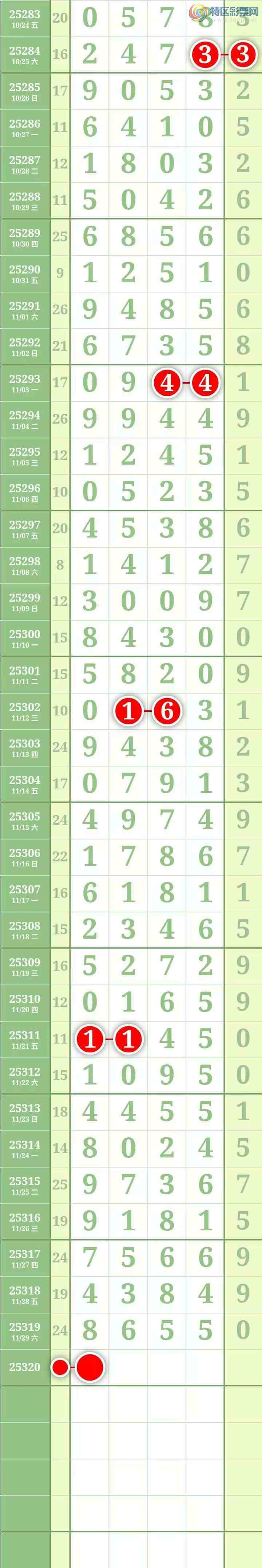 [] 25320ڣ ΧмӼ5βͼ470 / : / ID:1170644