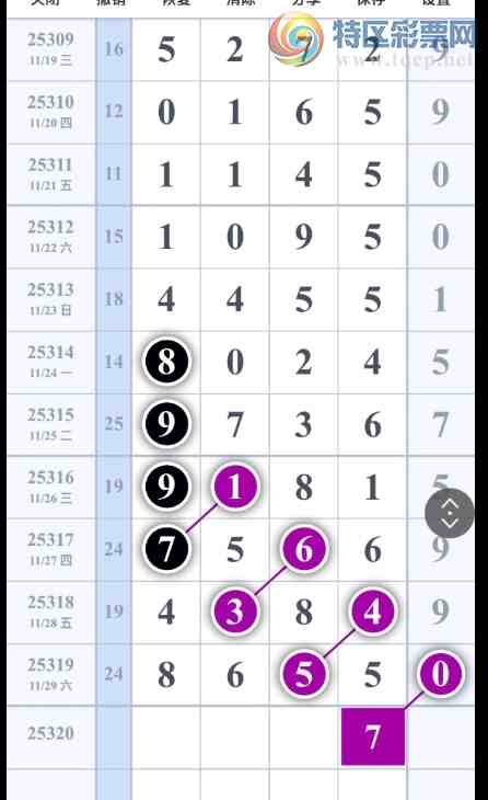 [] 25320ڣ30Ź890345901456ʮͼ桿489 / : / ID:1170931