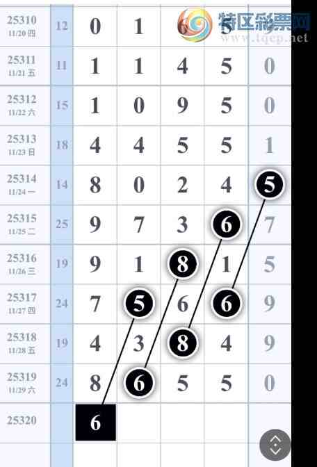 [] 25320ڣϵĺվ3жǡͼ桿585 / : / ID:1170930