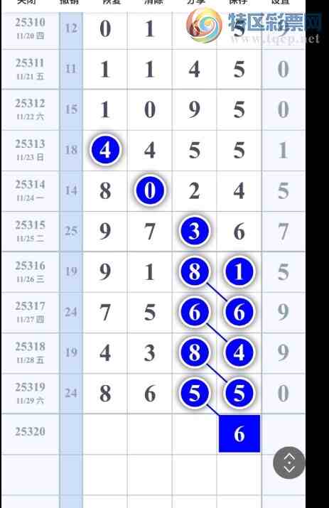 [] 25320ڣϵĺվ3жǡͼ桿731 / : / ID:1170930