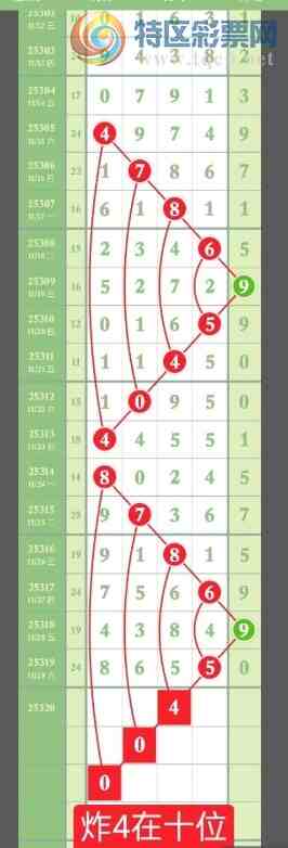 [] 25320ڣ 4ʮλΡͼ桿900 / :2019 / ID:1170952