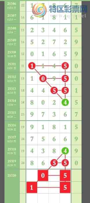 [] 25320ڣ 4ʮλΡͼ桿60 / :2019 / ID:1170952