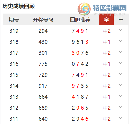 [3D] 25320ڣ޷ҸλʽƼĵ10965 / :޷ / ID:1170765