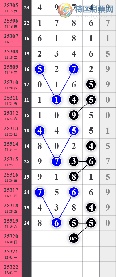 [] 25320ڣտβͣβ7УβӲӲӲͼ桿926 / : / ID:1170661