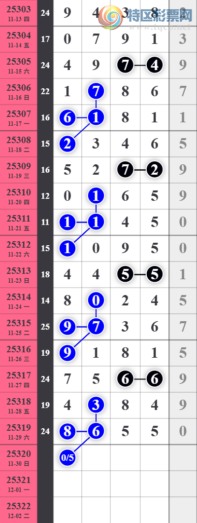 [] 25320ڣտβͣβ7УβӲӲӲͼ桿473 / : / ID:1170661