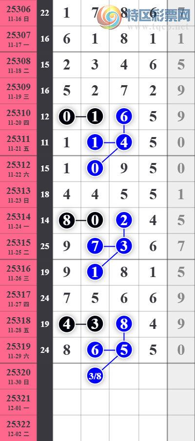 [] 25320ڣտβͣβ7УβӲӲӲͼ桿391 / : / ID:1170661