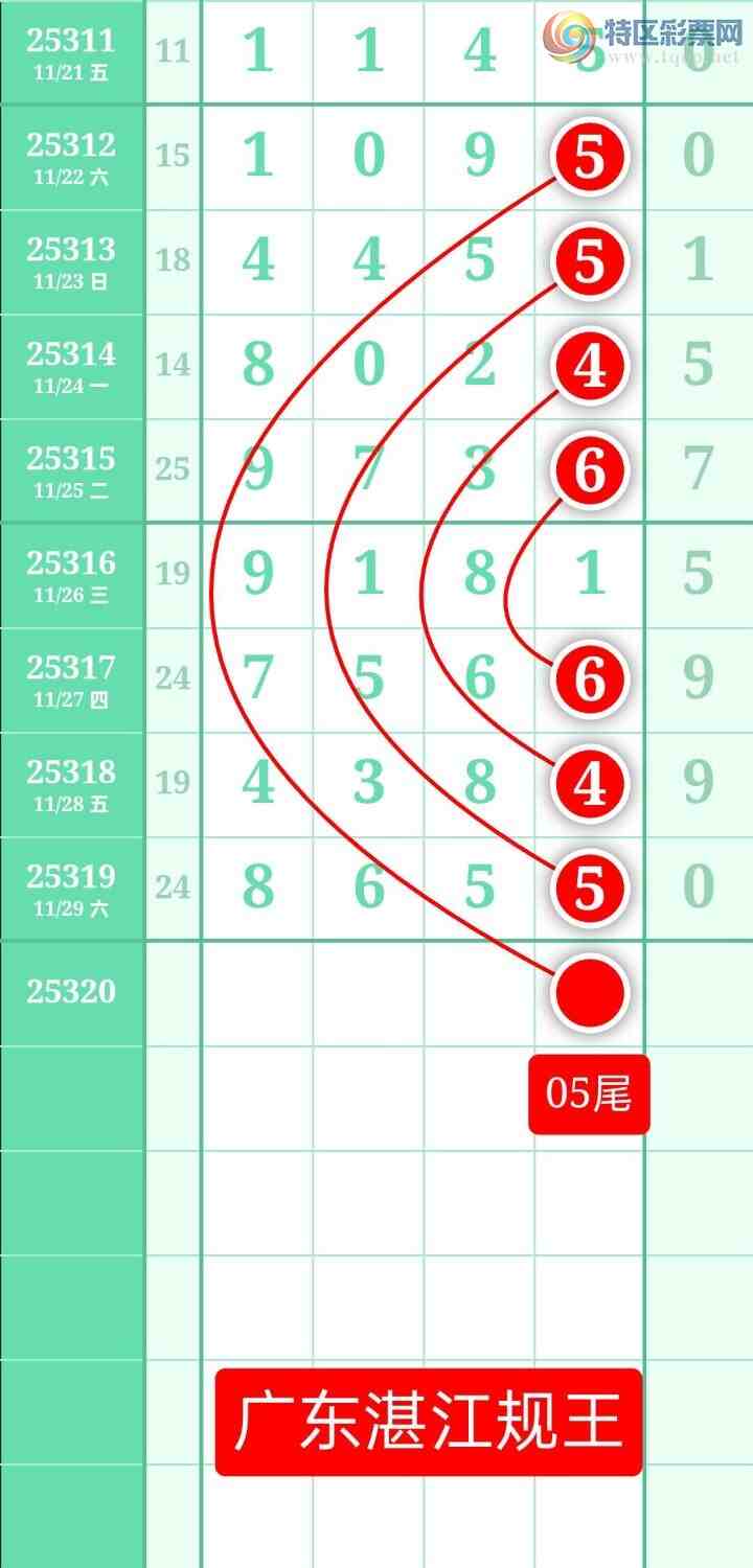 []25320ڣͼ20251130ատ508 / :տ / ID:1171189