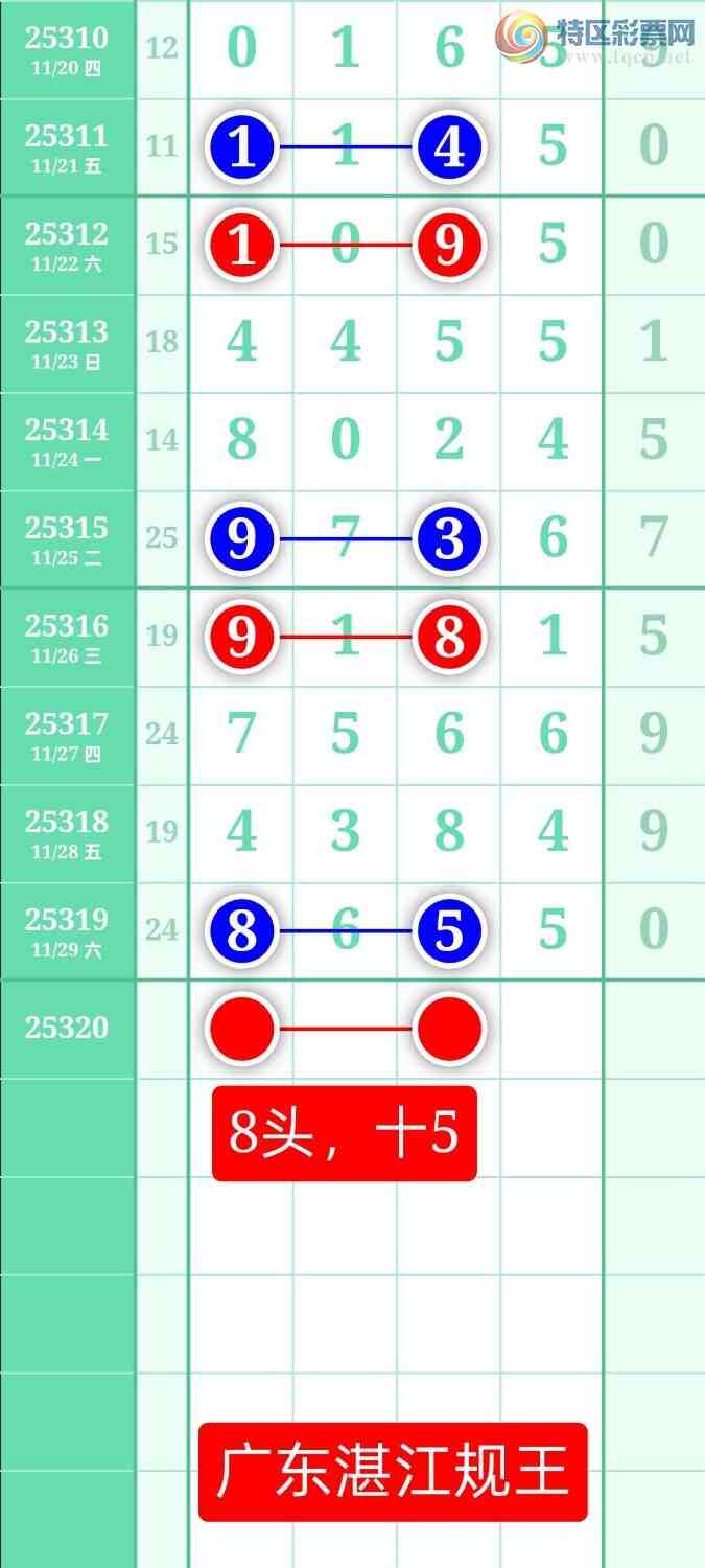 []25320ڣͼ20251130ատ776 / :տ / ID:1171189