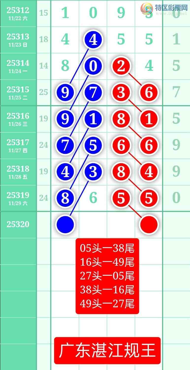 []25320ڣͼ20251130ատ551 / :տ / ID:1171189