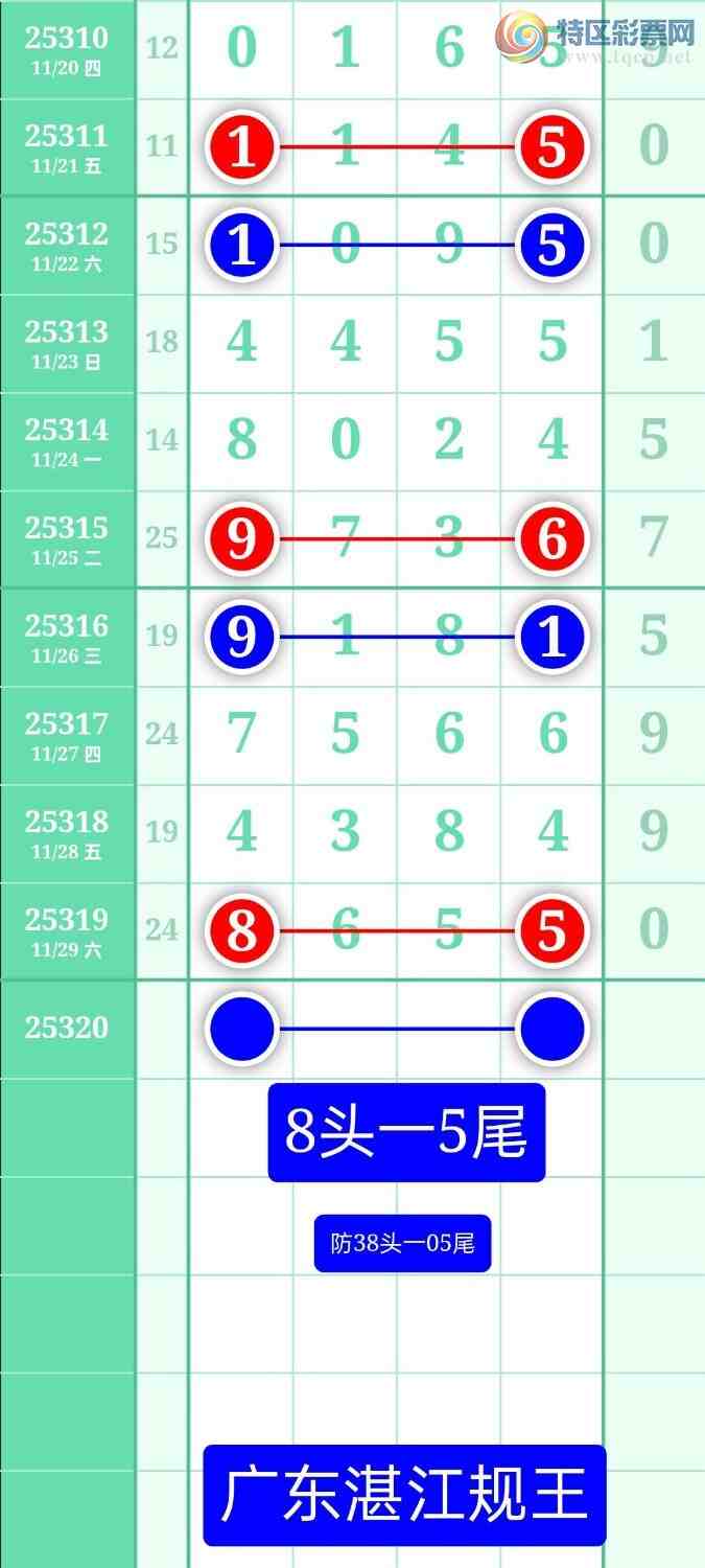 []25320ڣͼ20251130ատ54 / :տ / ID:1171189