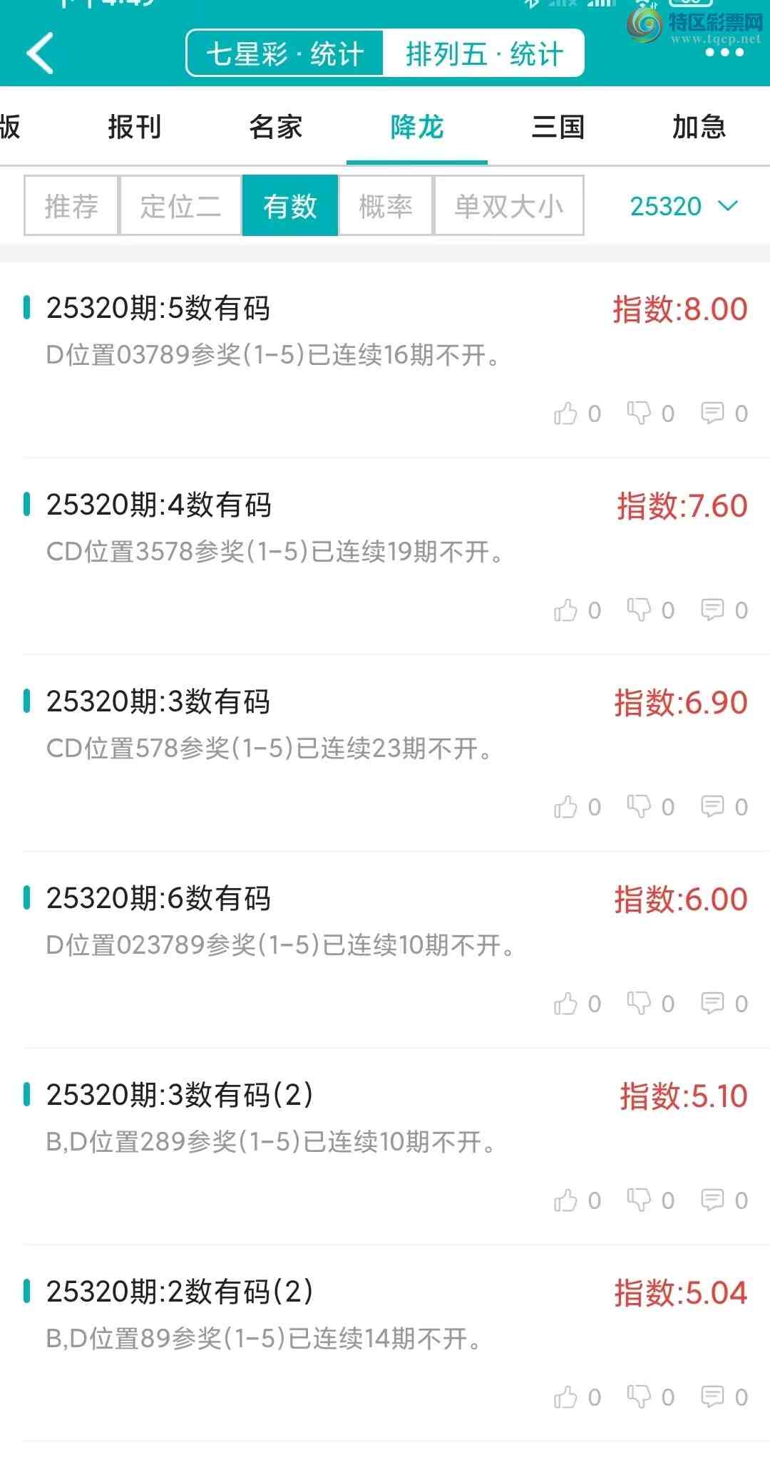 [] 25320ڣͳơ彵ͳƸ16У򽱾΢ʵ㲥244 / :ͷ-С / ID:1171203