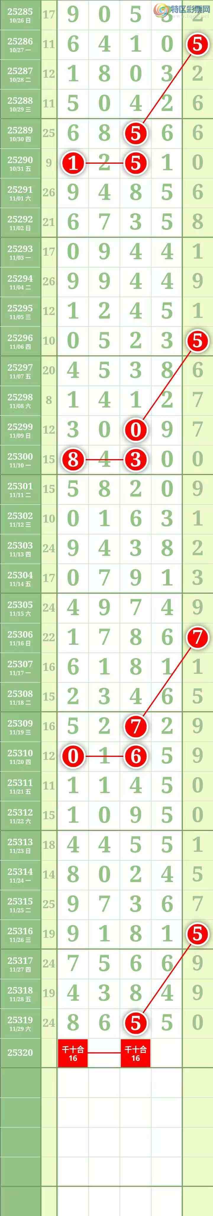 [] 25320ڣ ΧмӼ5βͼ173 / : / ID:1170644