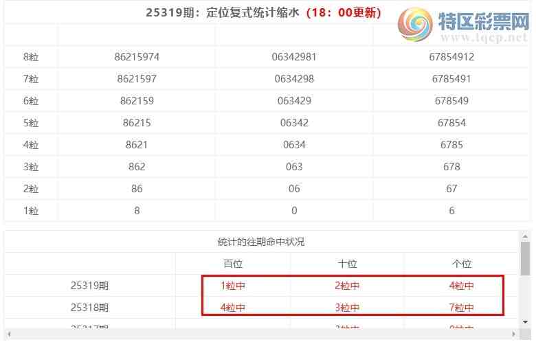 [] 25320ڣֲͳˮ7865(2)741 / :ͷ-С / ID:1171208