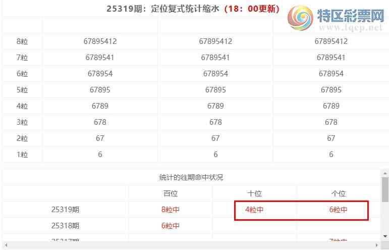 [3D] 25320ڣ3Dֲͳˮ*94486 / :ͷ-С / ID:1171209