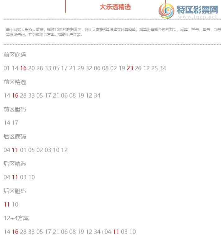 [͸] 25137ڣ͸ѡǰϺ16 23+11930 / :ͷ-С / ID:1171214