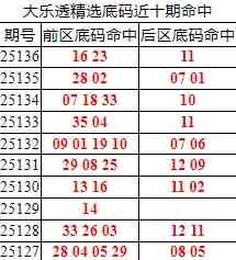 [͸] 25137ڣ͸ѡǰϺ16 23+11329 / :ͷ-С / ID:1171214