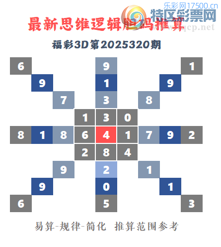 [3D] 25320ڣհմ ߷Ǿա463 / :Ĭ / ID:1171223