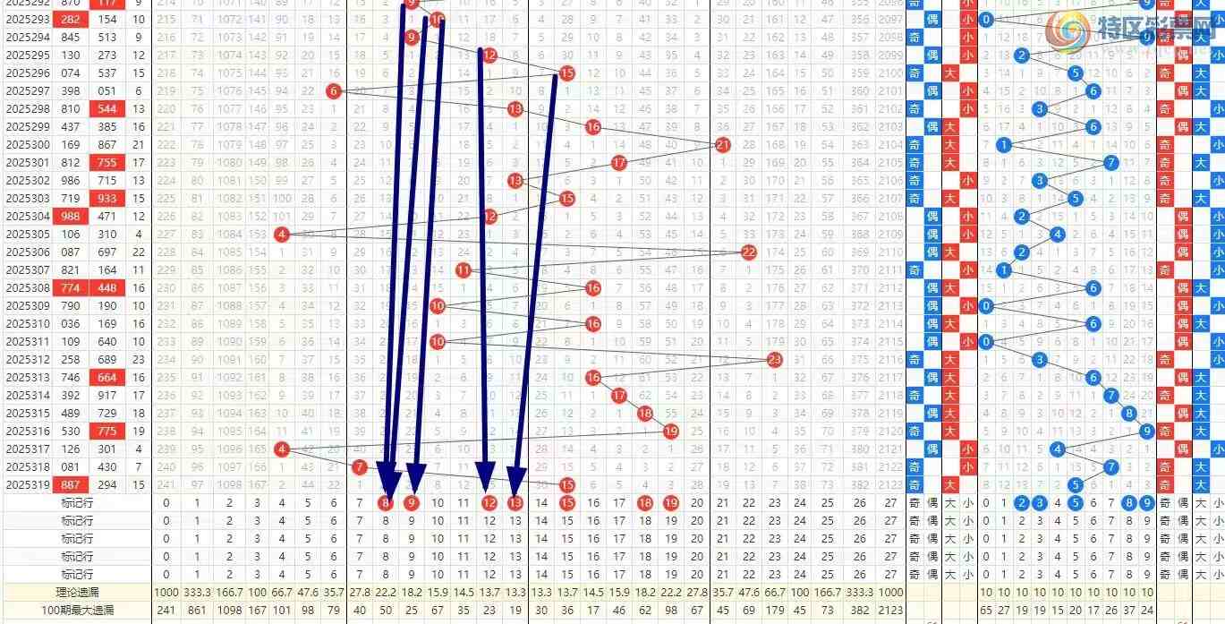 [����3D] 25320�ڣ�320��/����3D�ۺϷ�����ŷ���743 / ����:��ң������ / ����ID:1171250
