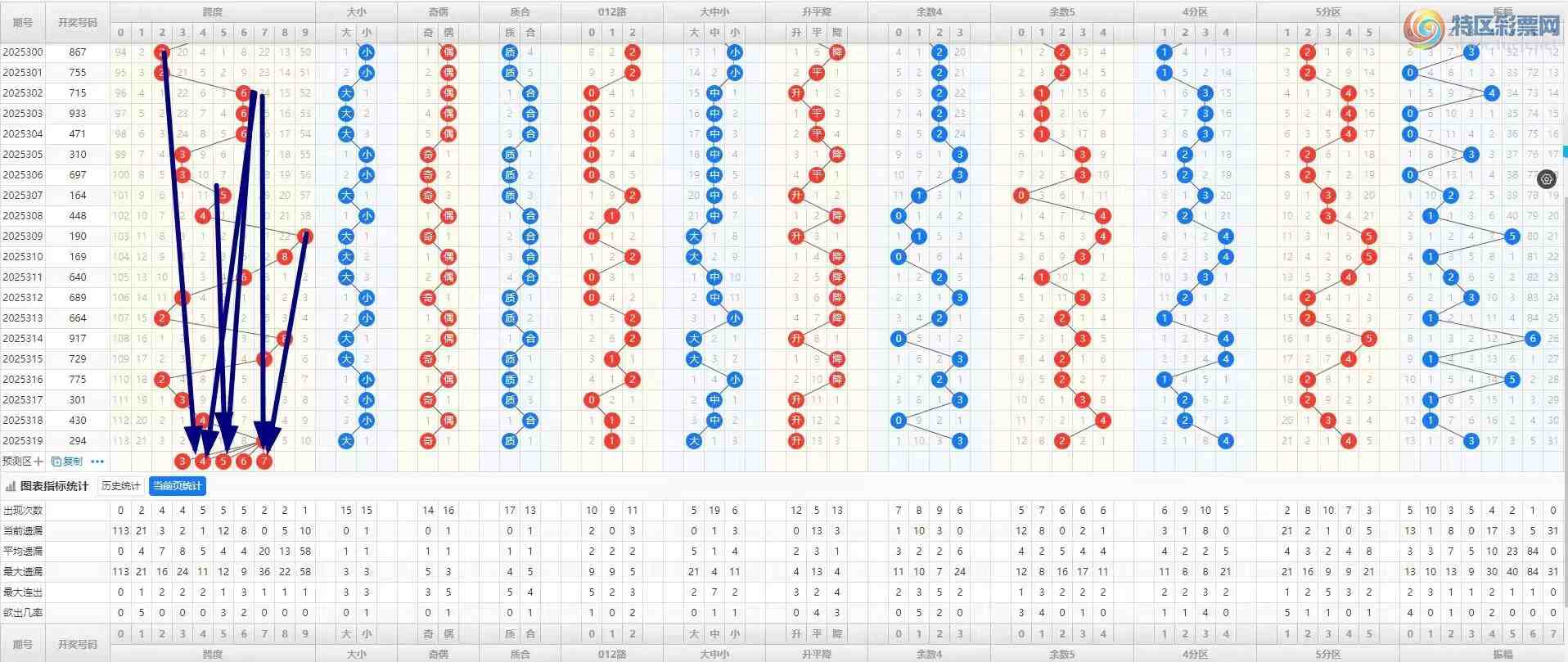 [����3D] 25320�ڣ�320��/����3D�ۺϷ�����ŷ���561 / ����:��ң������ / ����ID:1171250