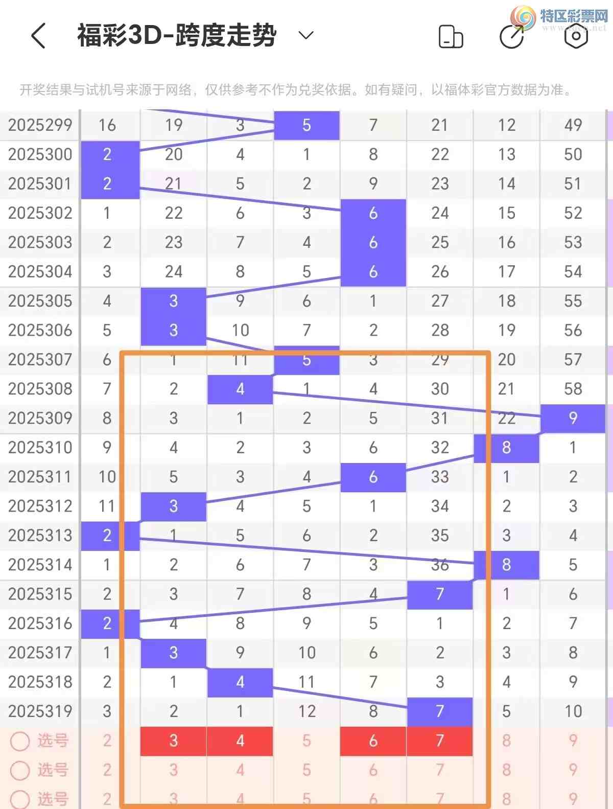 [3D] 25320ڣ3D320ڷƼ329 / :ޡ / ID:1171251