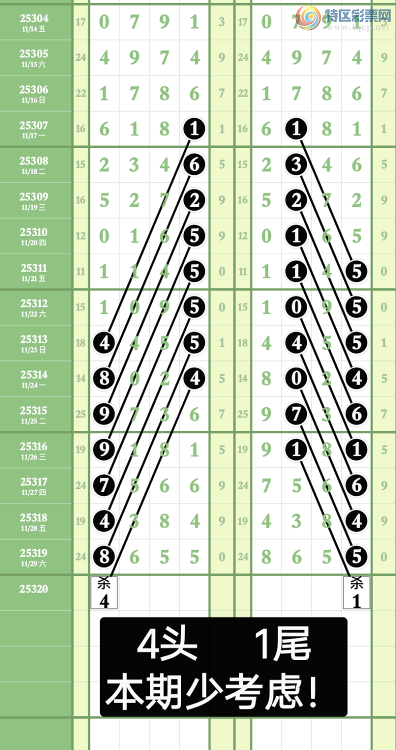 [] 25320ڣҸ ù¸֮·ͼ桿886 / :wd25100 / ID:1170646