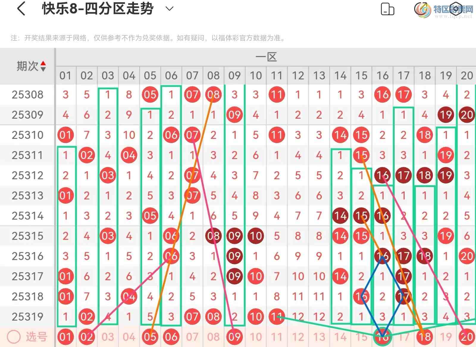 [8] 25320ڣְ˵25320ڻƷ100 / :˿˿ / ID:1171261