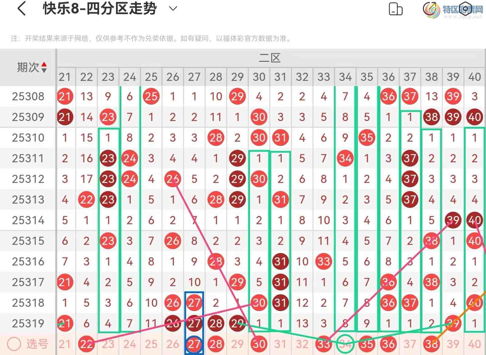 [8] 25320ڣְ˵25320ڻƷ289 / :˿˿ / ID:1171261