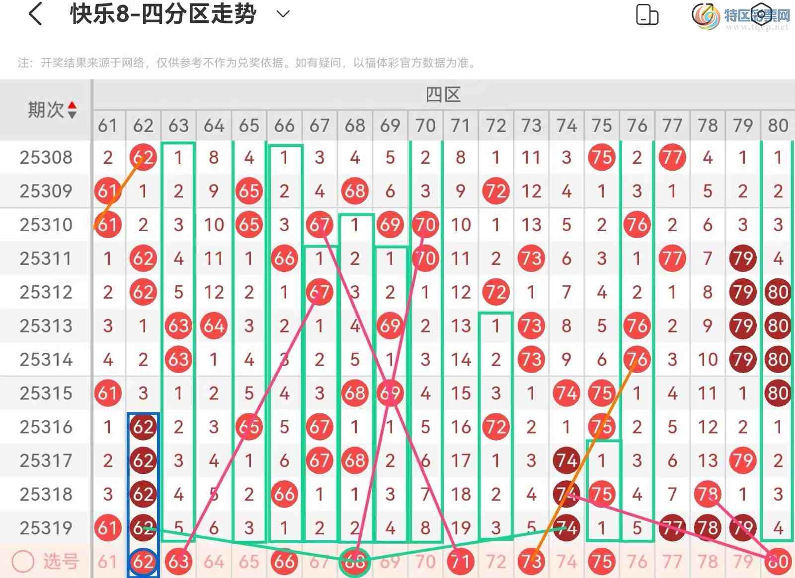 [8] 25320ڣְ˵25320ڻƷ583 / :˿˿ / ID:1171261