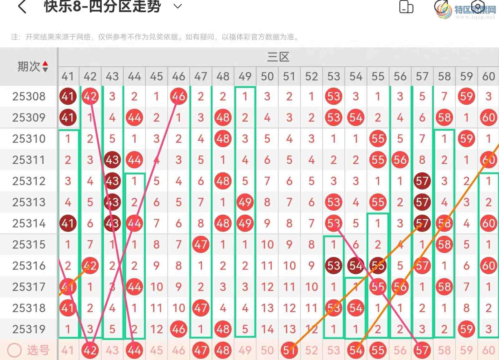 [8] 25320ڣְ˵25320ڻƷ219 / :˿˿ / ID:1171261