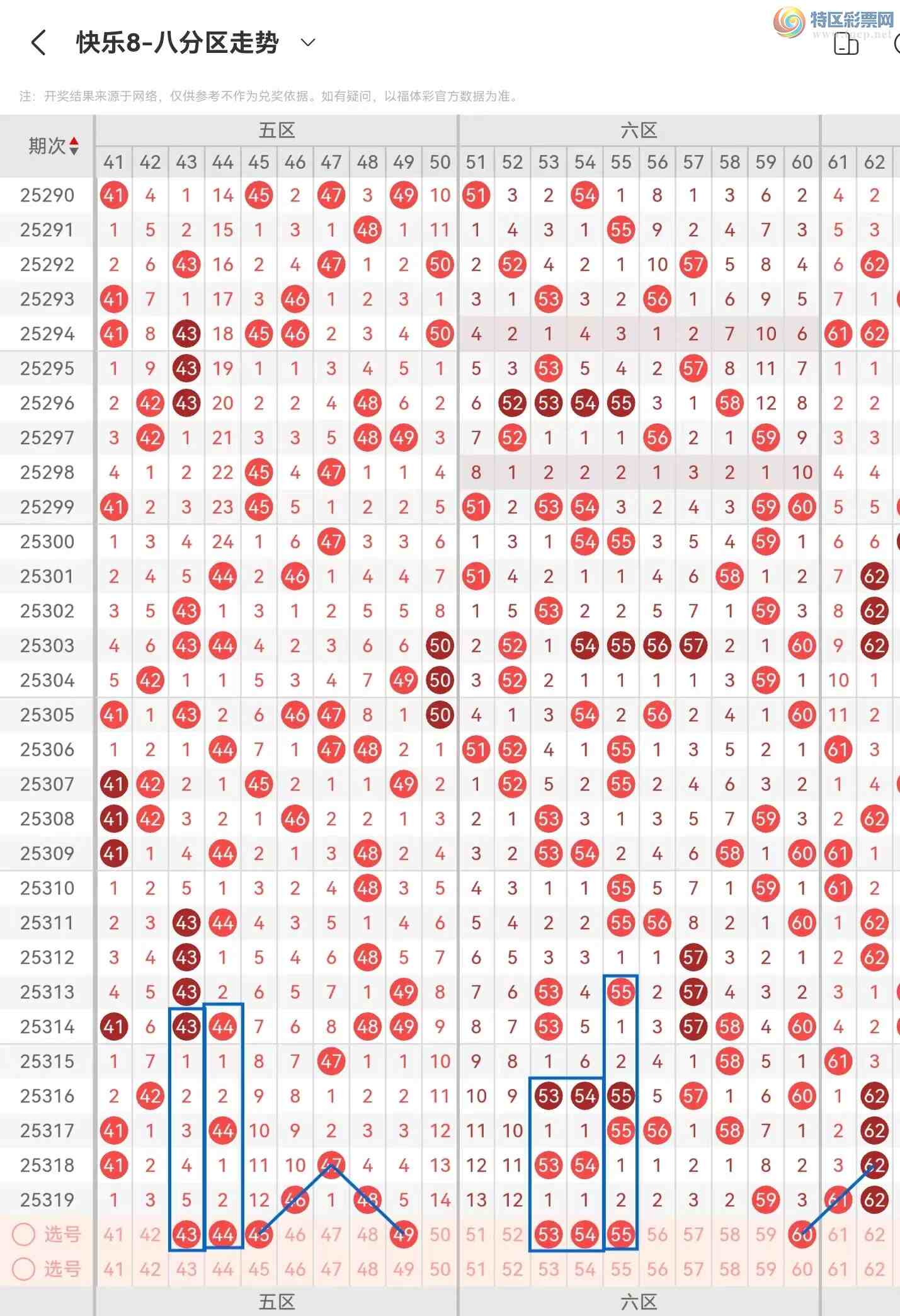 [����8] 25320�ڣ�����8��25320�ں������305 / ����:������⡣ / ����ID:1171265