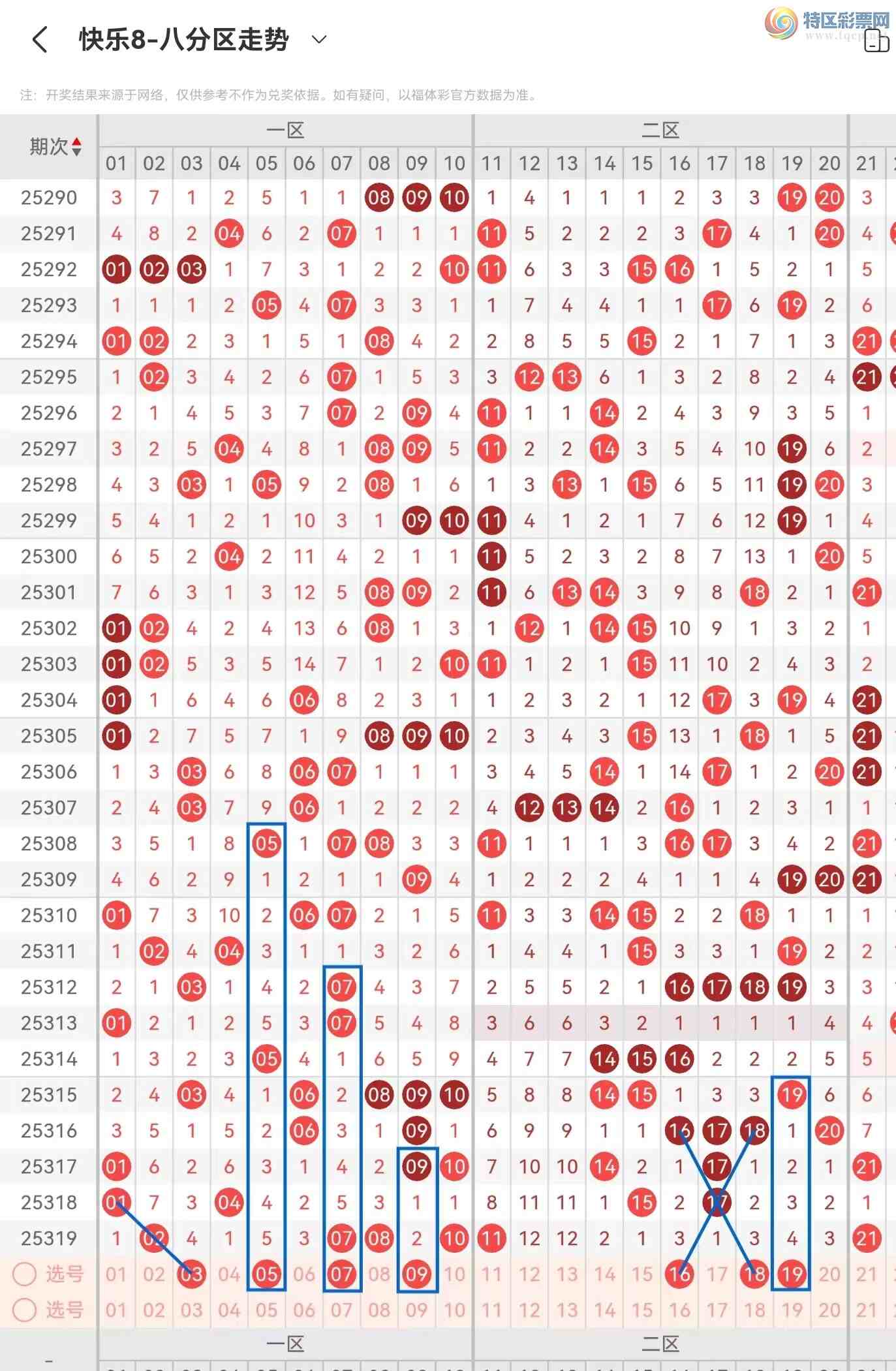 [����8] 25320�ڣ�����8��25320�ں������723 / ����:������⡣ / ����ID:1171265