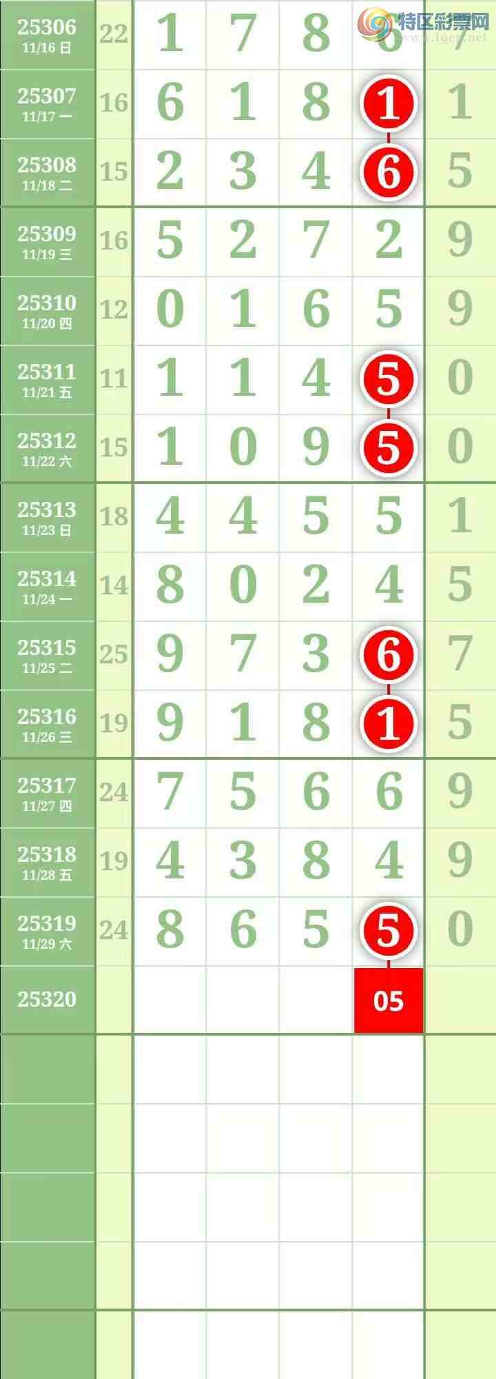 [] 25320ڣ ΧмӼ5βͼ131 / : / ID:1170644