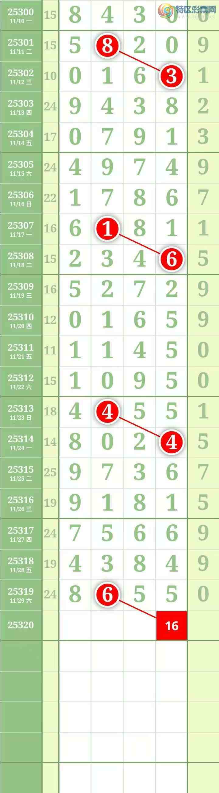 [] 25320ڣ ΧмӼ5βͼ820 / : / ID:1170644