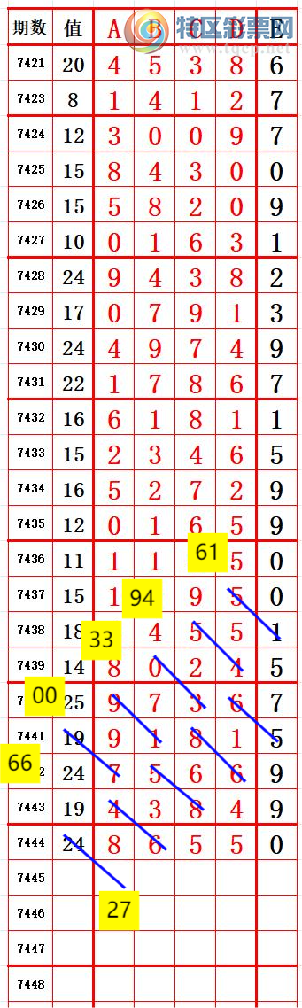 [] 25321ڣ7ͷ ׼ͼ桿688 / :666 / ID:1171279